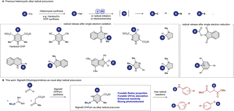 image file: d6sc00376a-s1.tif