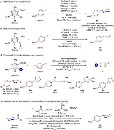image file: d6sc00376a-s4.tif