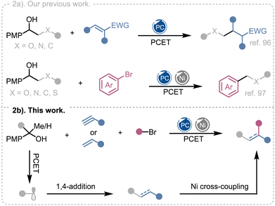 image file: d6sc00382f-f2.tif
