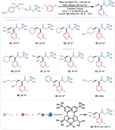 image file: d6sc00382f-s2.tif