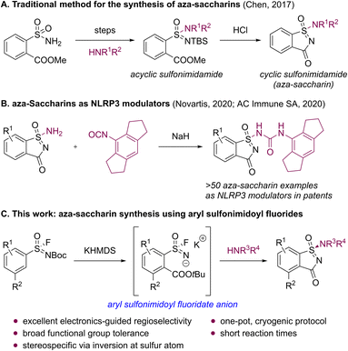 image file: d6sc00432f-s1.tif