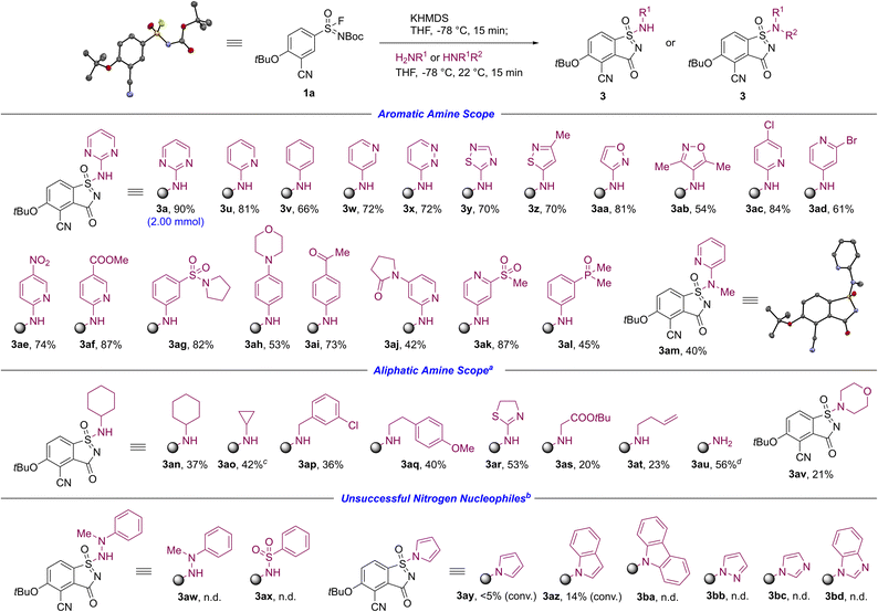image file: d6sc00432f-s3.tif