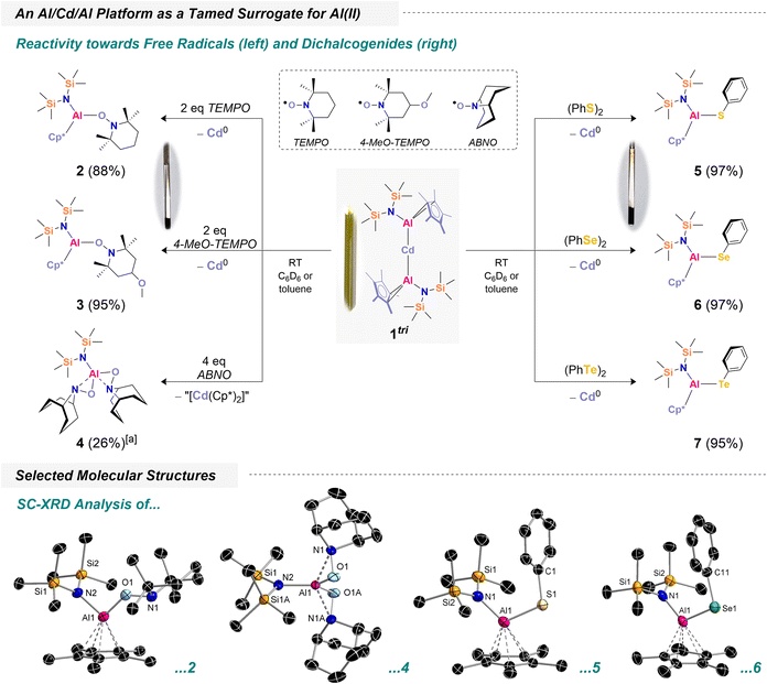 image file: d6sc00437g-s2.tif