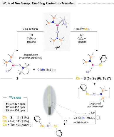 image file: d6sc00437g-s5.tif