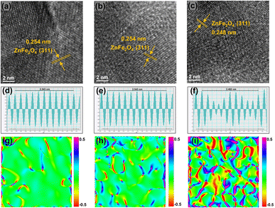 image file: d6sc00447d-f2.tif