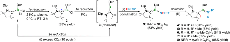 image file: d6sc00526h-s1.tif