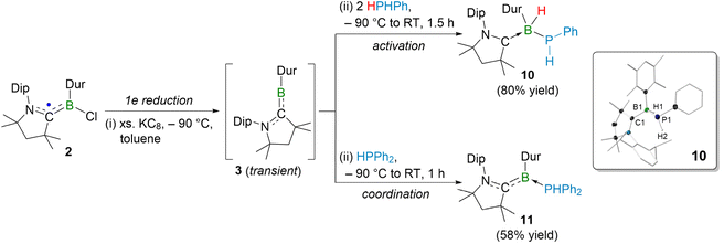 image file: d6sc00526h-s2.tif
