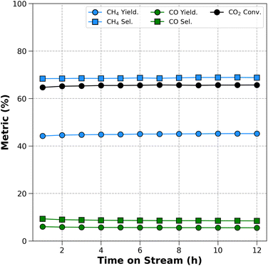 image file: d6sc00563b-f10.tif