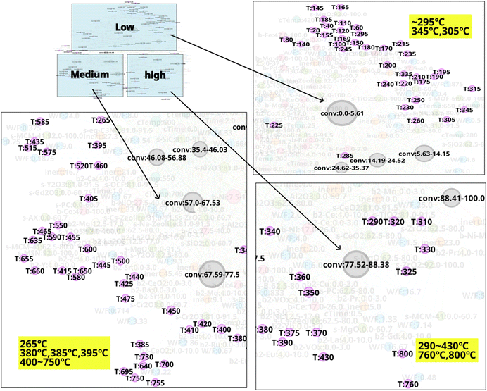 image file: d6sc00563b-f3.tif