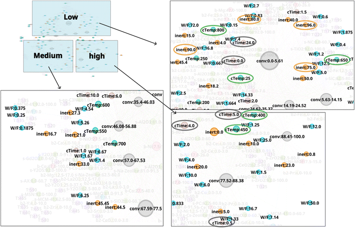 image file: d6sc00563b-f4.tif