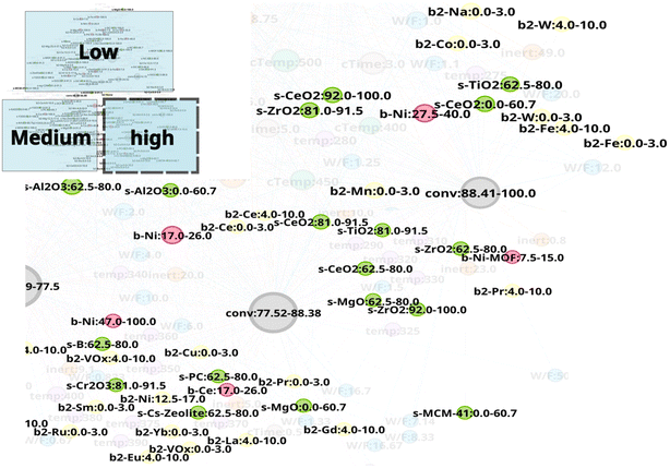 image file: d6sc00563b-f5.tif