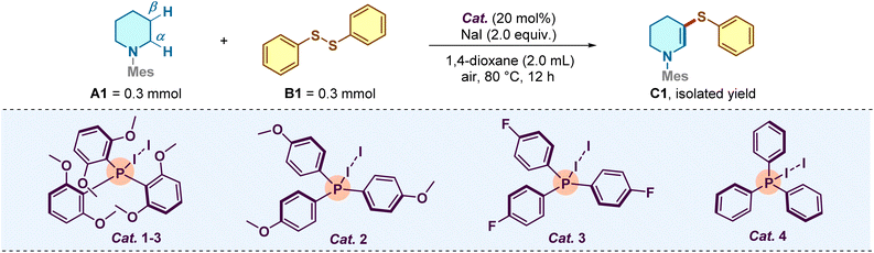 image file: d6sc00591h-u1.tif