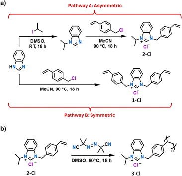 image file: d6sc00603e-f2.tif