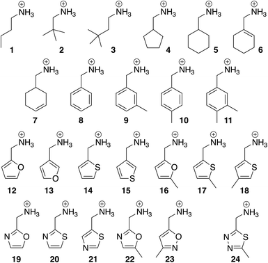 image file: d6sc00680a-f2.tif
