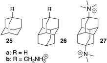 image file: d6sc00680a-f7.tif