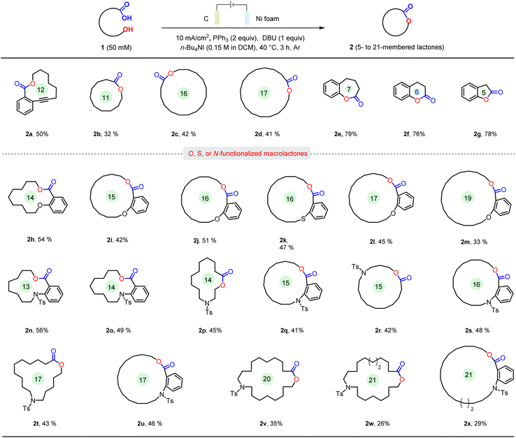image file: d6sc00702c-s2.tif