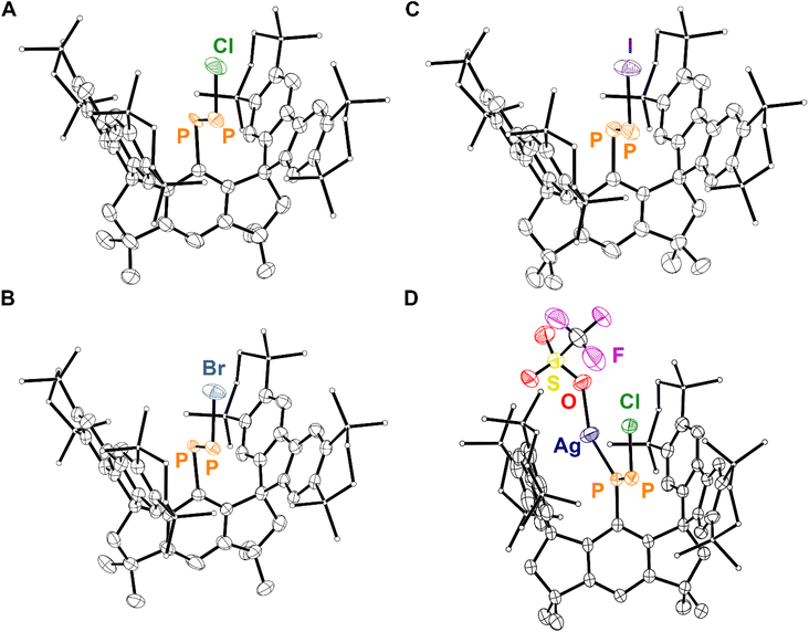 image file: d6sc00723f-f4.tif