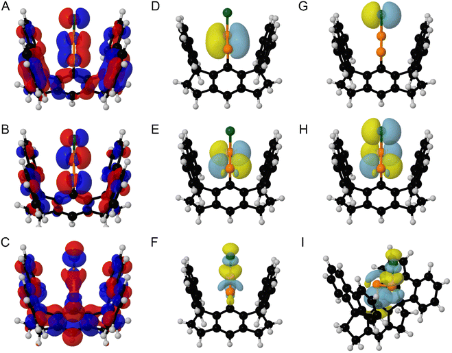 image file: d6sc00723f-f6.tif