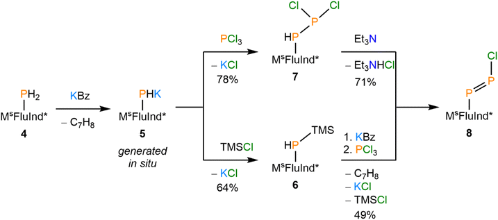 image file: d6sc00723f-s2.tif
