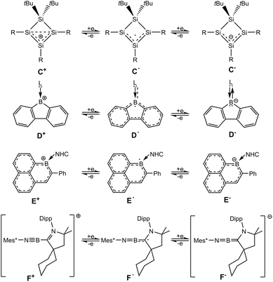 image file: d6sc00727a-s3.tif