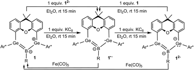image file: d6sc00727a-s5.tif