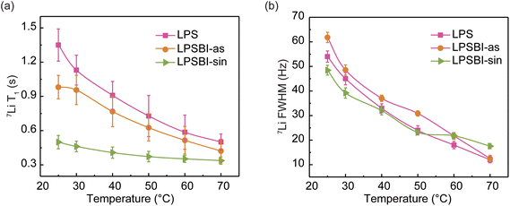image file: d6sc00740f-f8.tif
