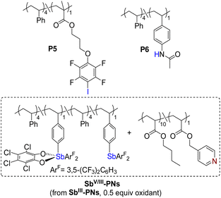 image file: d6sc00802j-u1.tif