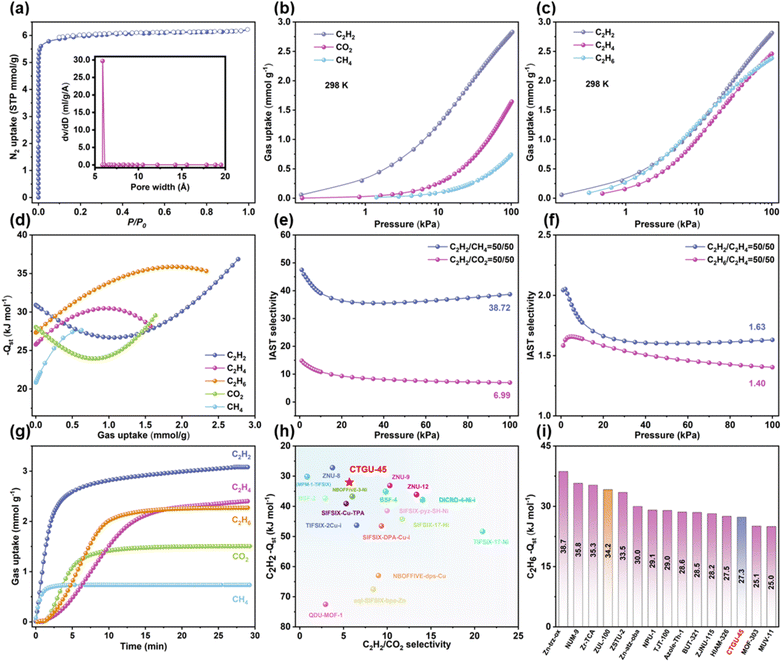 image file: d6sc00819d-f2.tif