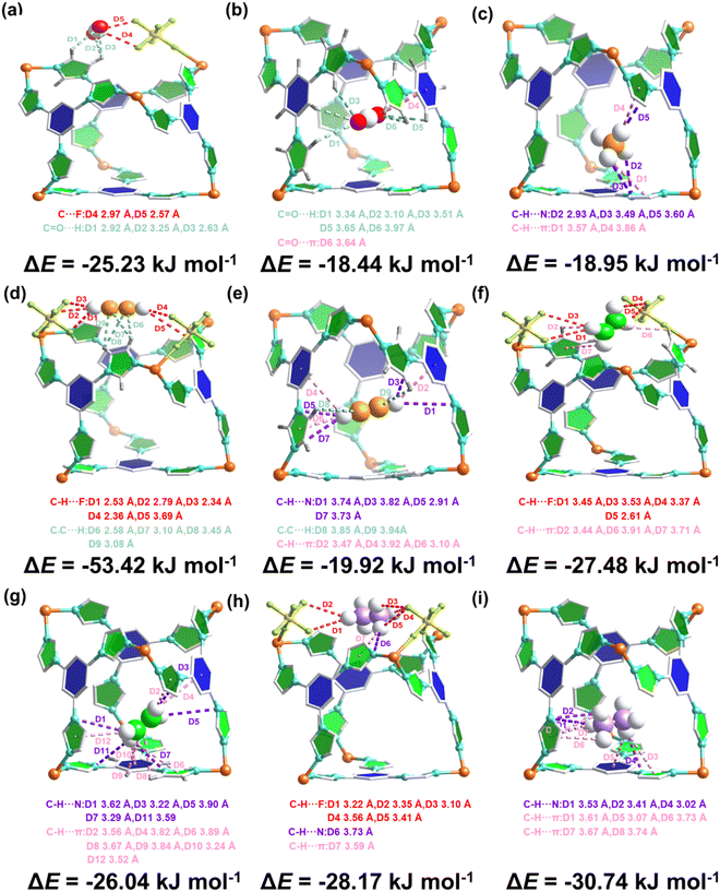 image file: d6sc00819d-f3.tif