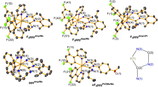image file: d6sc00822d-f1.tif