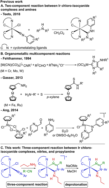 image file: d6sc00822d-s1.tif