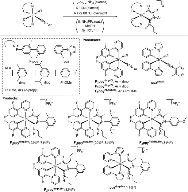image file: d6sc00822d-s2.tif