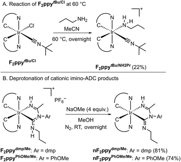 image file: d6sc00822d-s3.tif