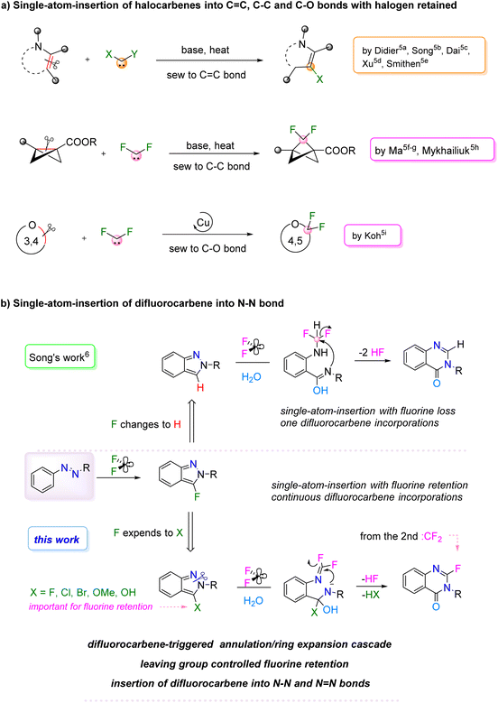 image file: d6sc00897f-f1.tif