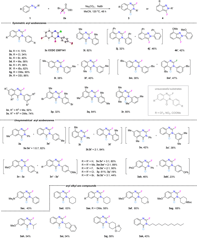 image file: d6sc00897f-f2.tif