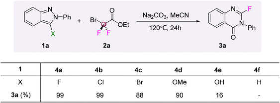 image file: d6sc00897f-f3.tif