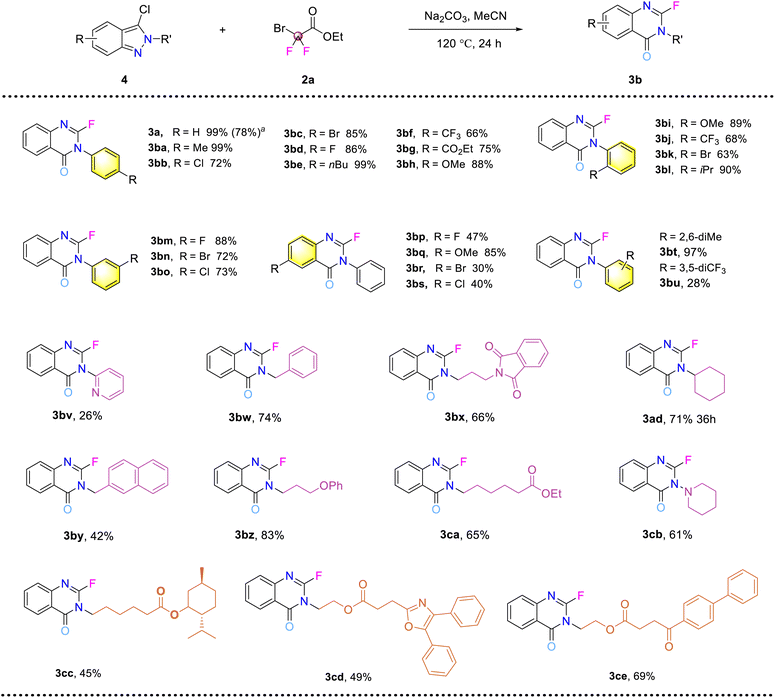 image file: d6sc00897f-f4.tif