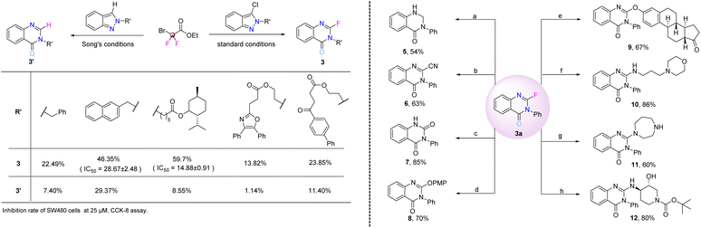 image file: d6sc00897f-f5.tif