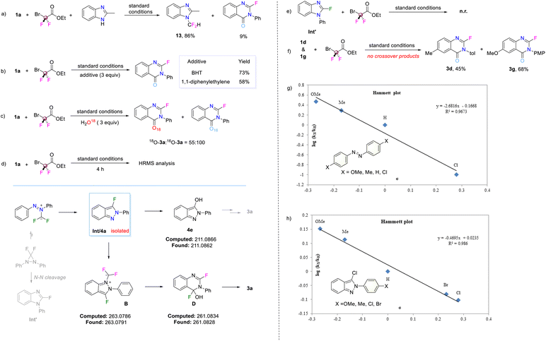 image file: d6sc00897f-f6.tif