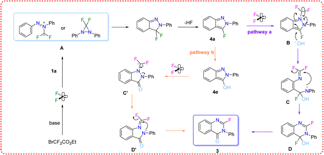 image file: d6sc00897f-f7.tif
