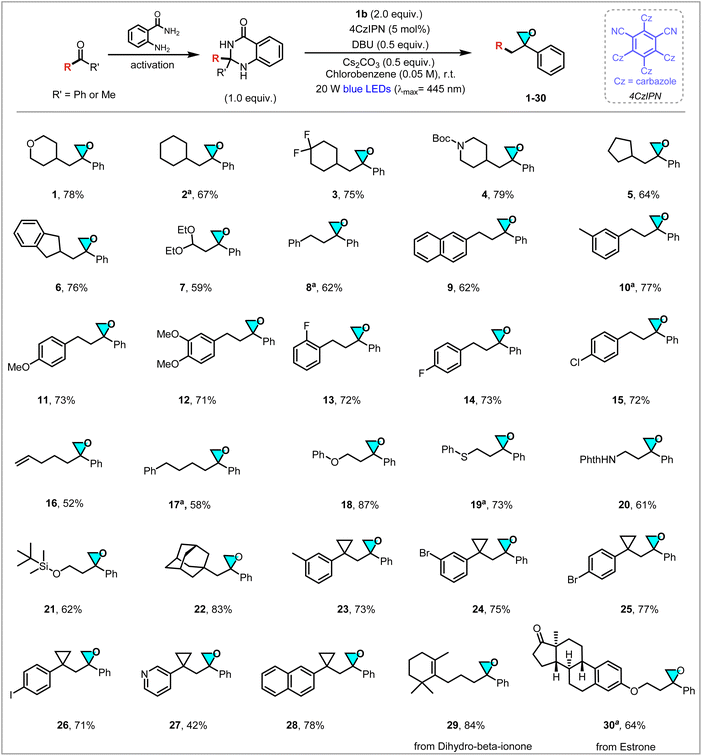 image file: d6sc00898d-s1.tif