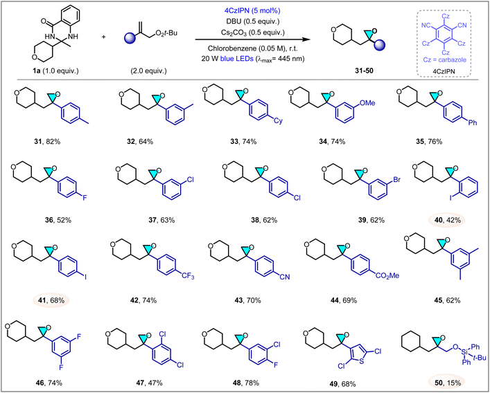 image file: d6sc00898d-s2.tif
