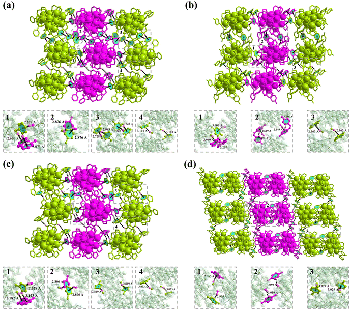 image file: d6sc00913a-f3.tif