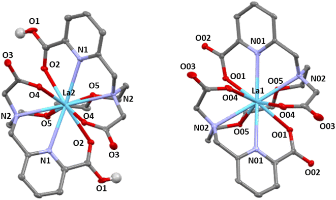 image file: d6sc00975a-f2.tif