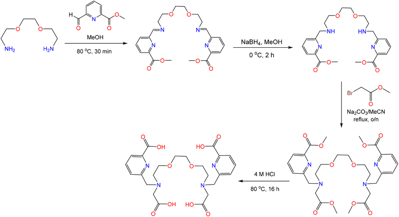 image file: d6sc00975a-s2.tif