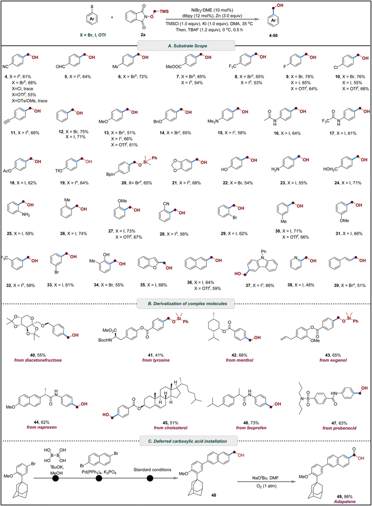 image file: d6sc00986g-s2.tif