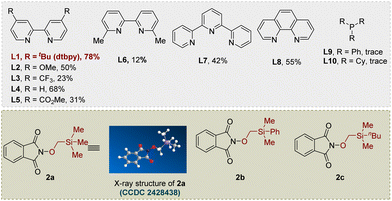 image file: d6sc00986g-u2.tif