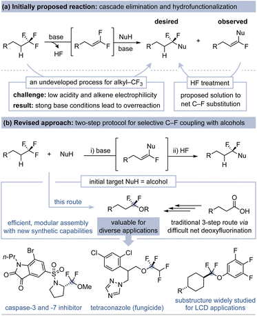 image file: d6sc01042c-f2.tif