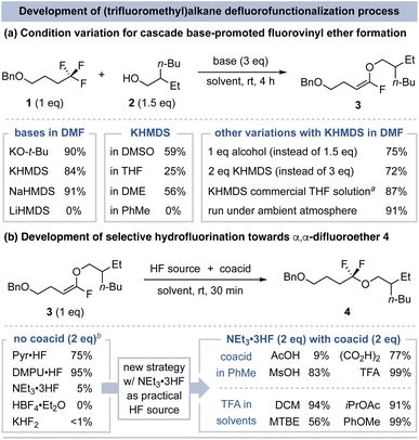 image file: d6sc01042c-f3.tif