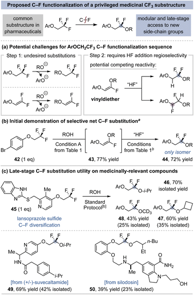 image file: d6sc01042c-f5.tif